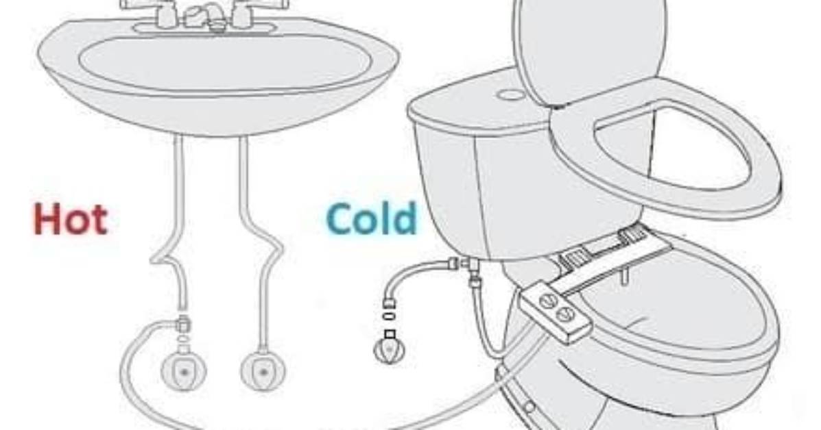 How Do Non Electric Bidets Work?