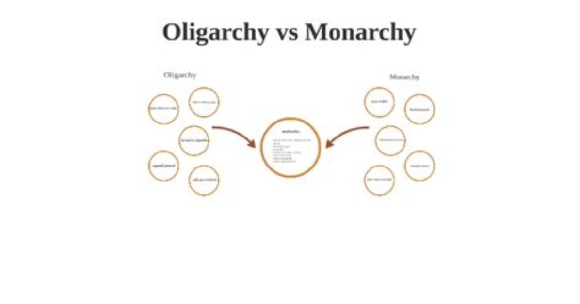 How Do Oligarchies Differ from Monarchies Quizlet?