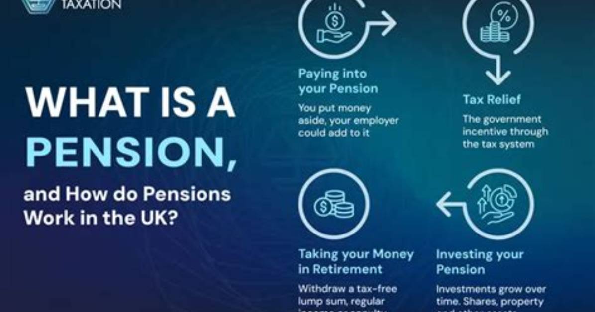How Do Pensions Work for Spouses?