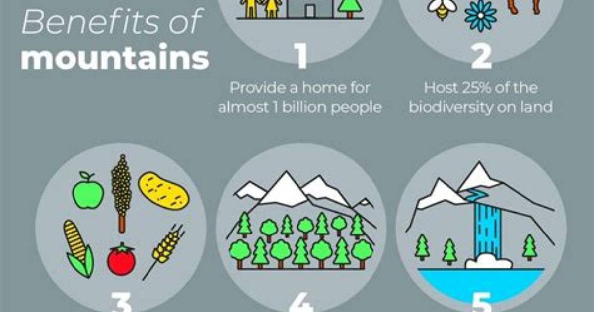 How Do People Use Mountains