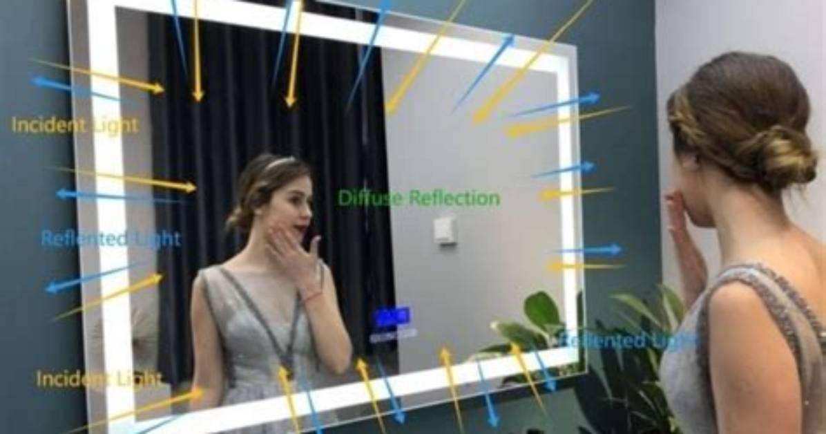 How Do Pivot Mirrors Work