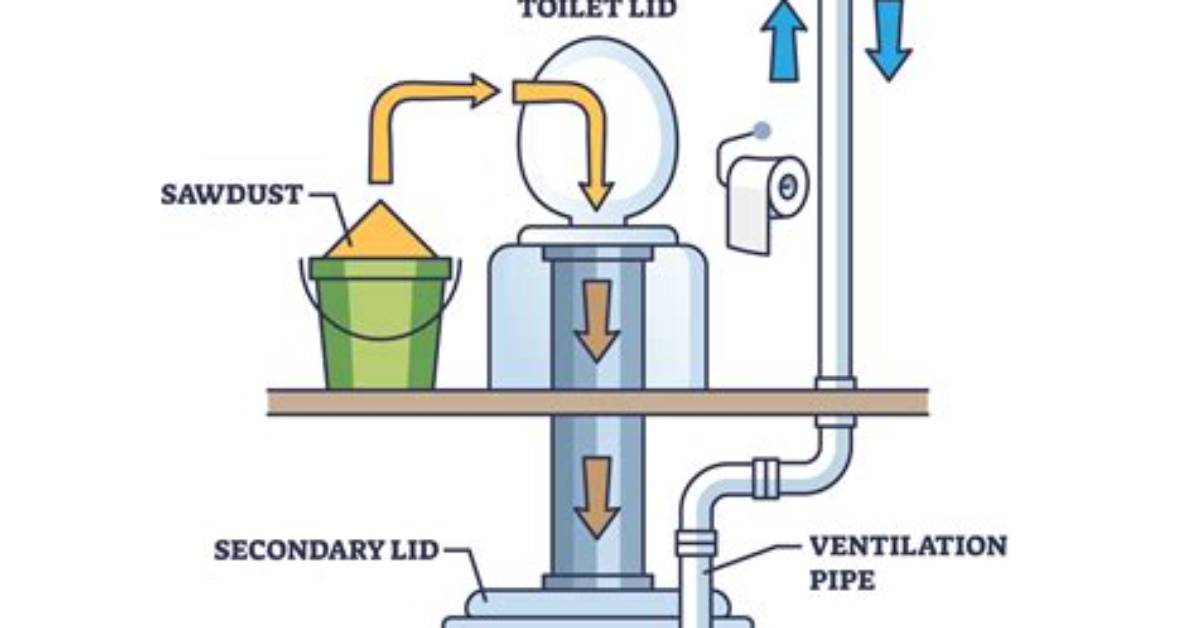 How Do Portable Composting Toilets Work