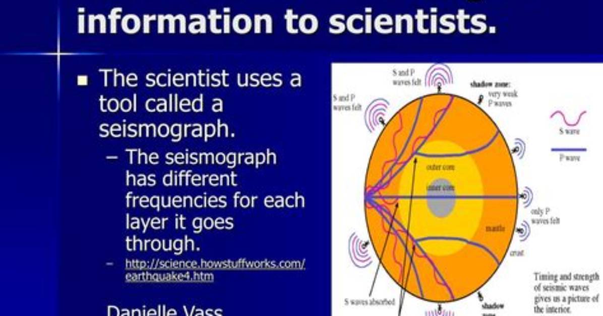 How Do Seismic Waves Give Scientists Information About Earth's Interior