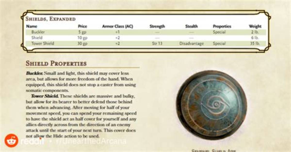 How Do Shields Work in Dnd 5E?