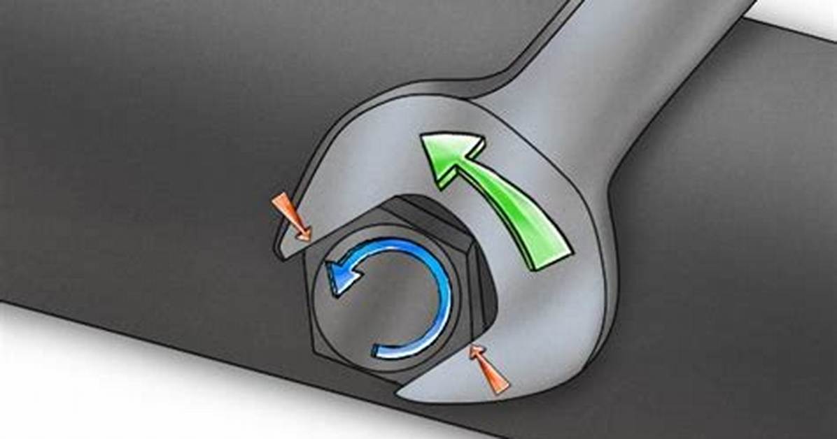 How Do Spanners Work