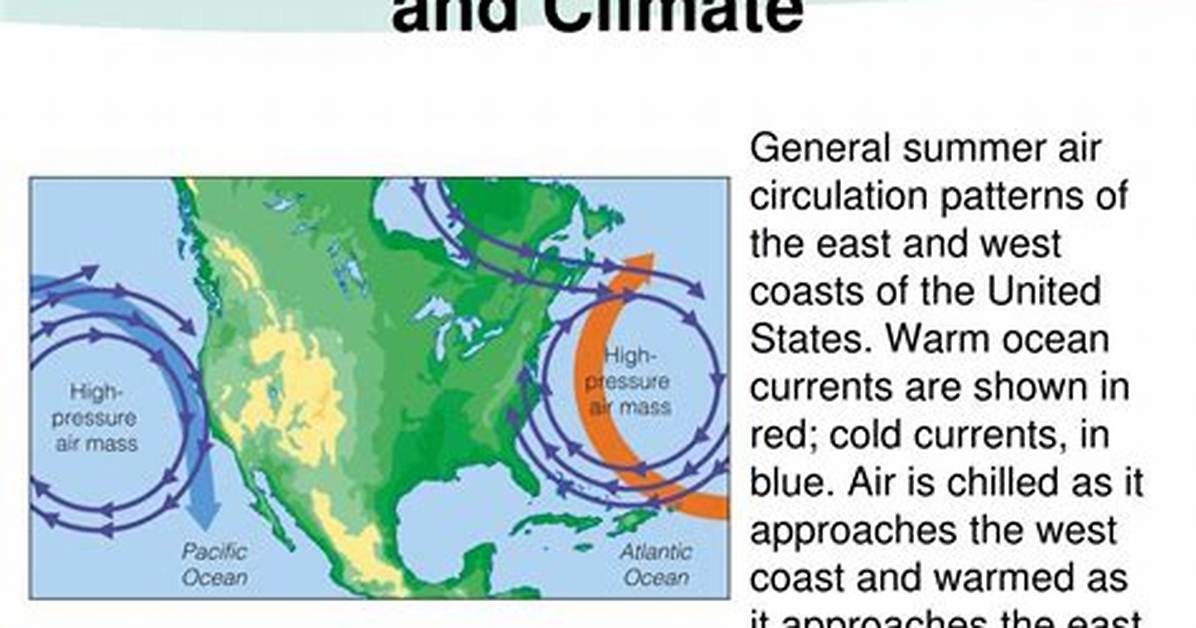 How Do Surface Currents Affect the Climate of Coastal Areas