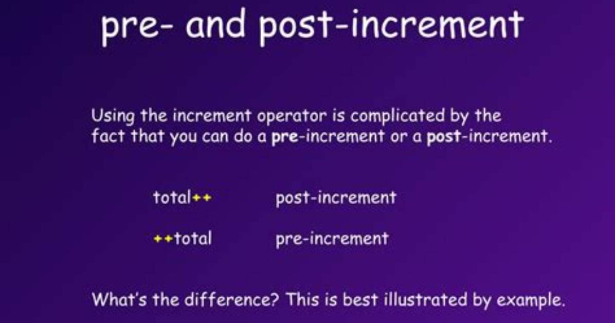 How Do the Post Increment (I++) and Pre Increment (++I) Operators Work in Java?