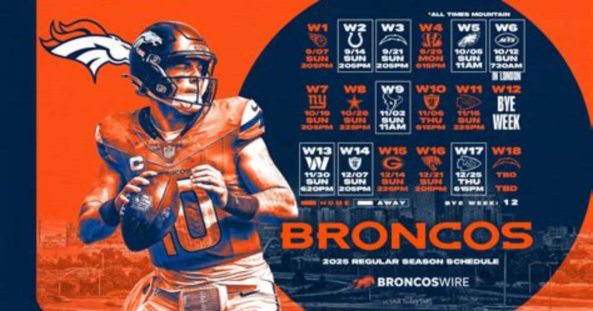 How Do They Make Broncos Buck?