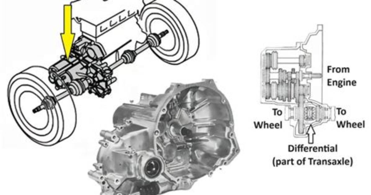 How Do Transaxles Work?