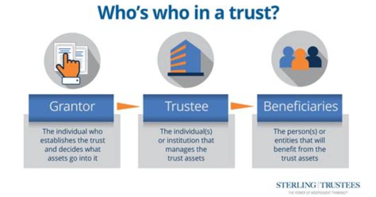 How Do Trusts Work