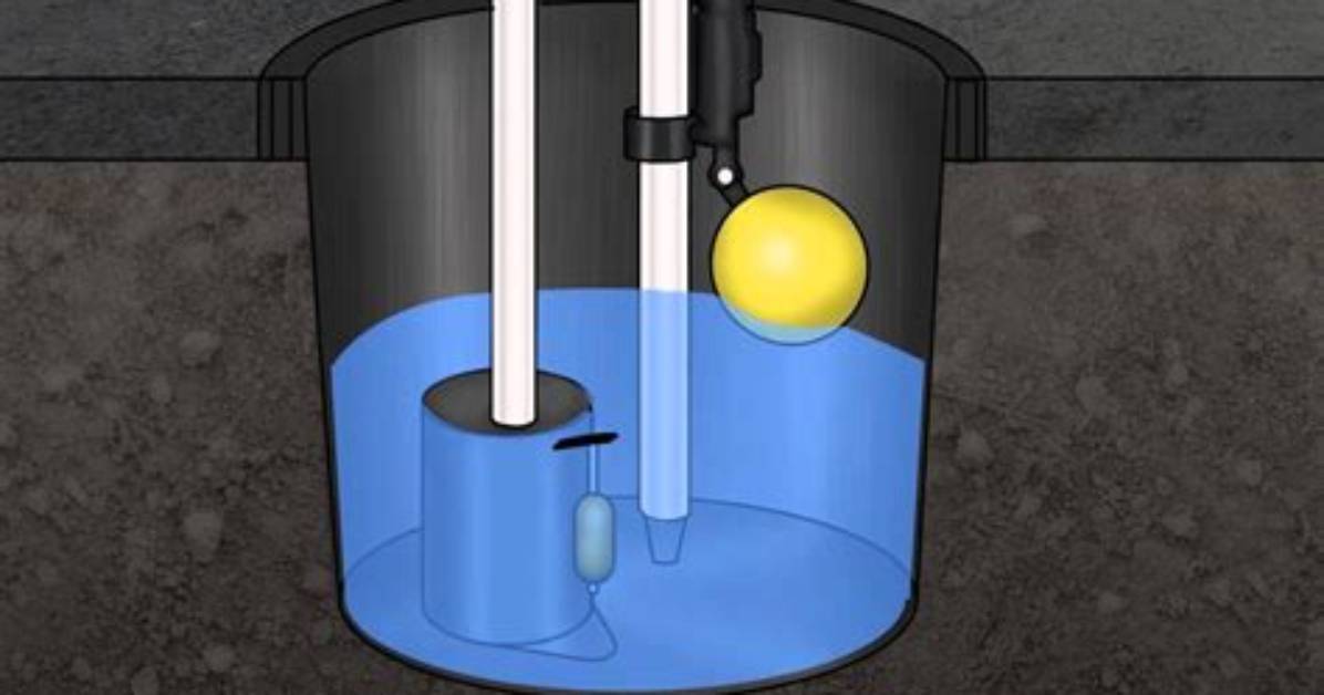 How Do Water Powered Sump Pumps Work