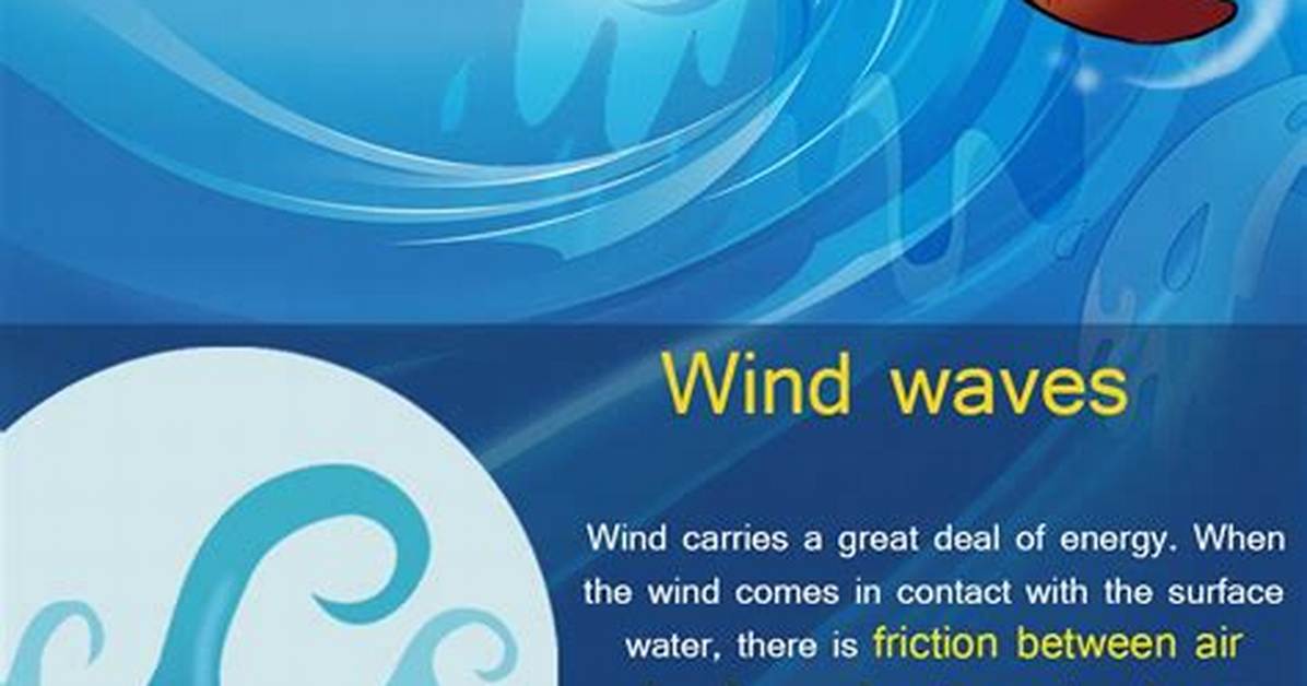 How Do Waves Work?