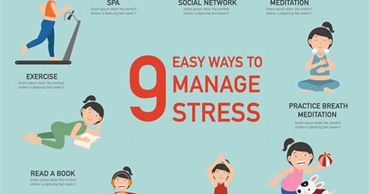How Do We Manage Stress?