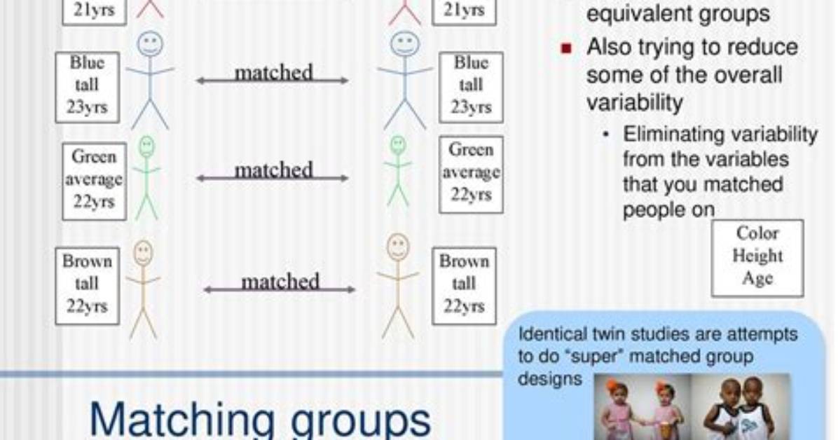 How Do You Access the Matched Groups in a Javascript Regular Expression?