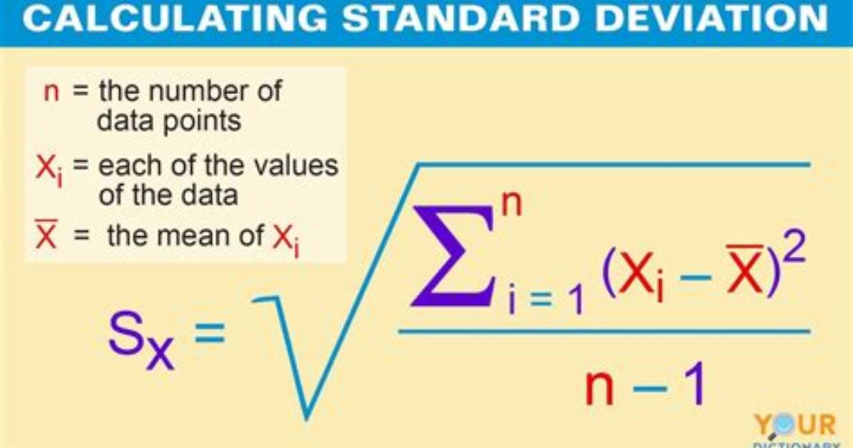 How Do You Add Standard Deviation in Tableau?