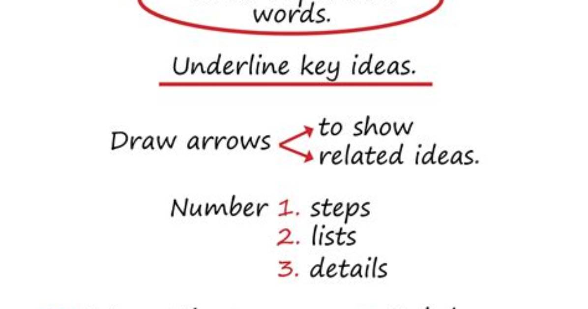 How Do You Annotate a Code in Python