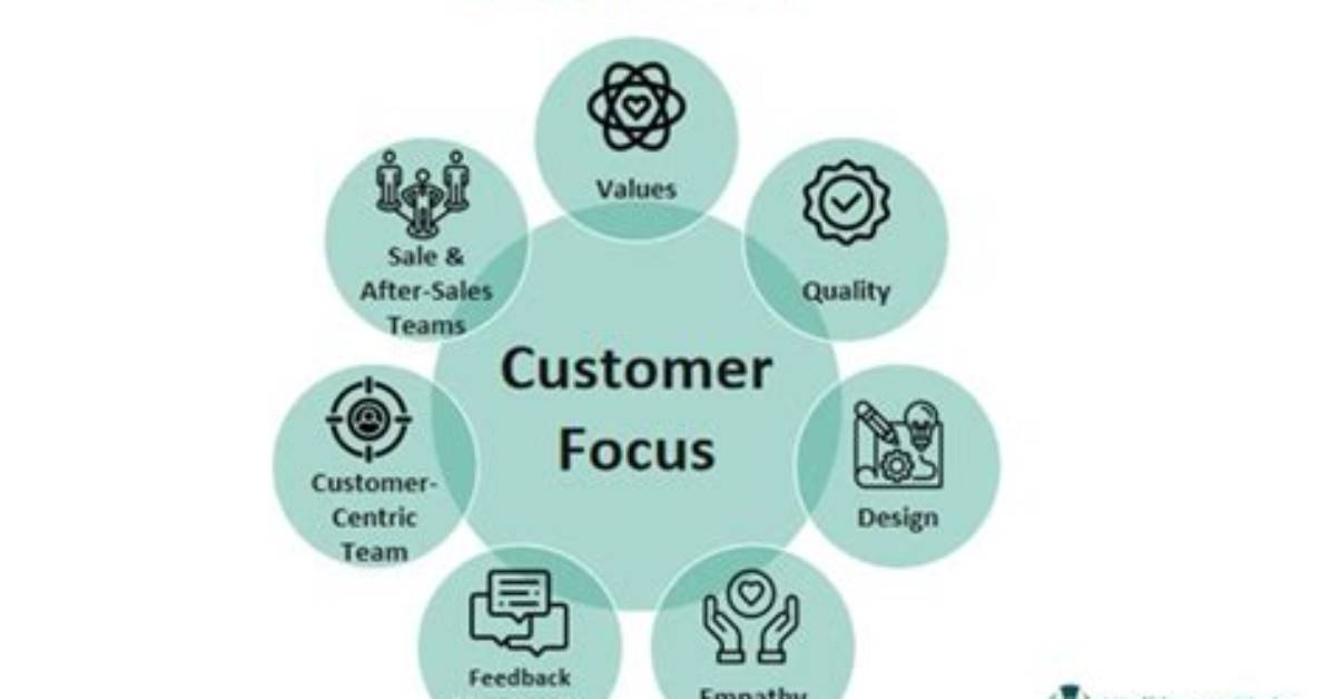 How Do You Answer a Customer Focus Interview Question?