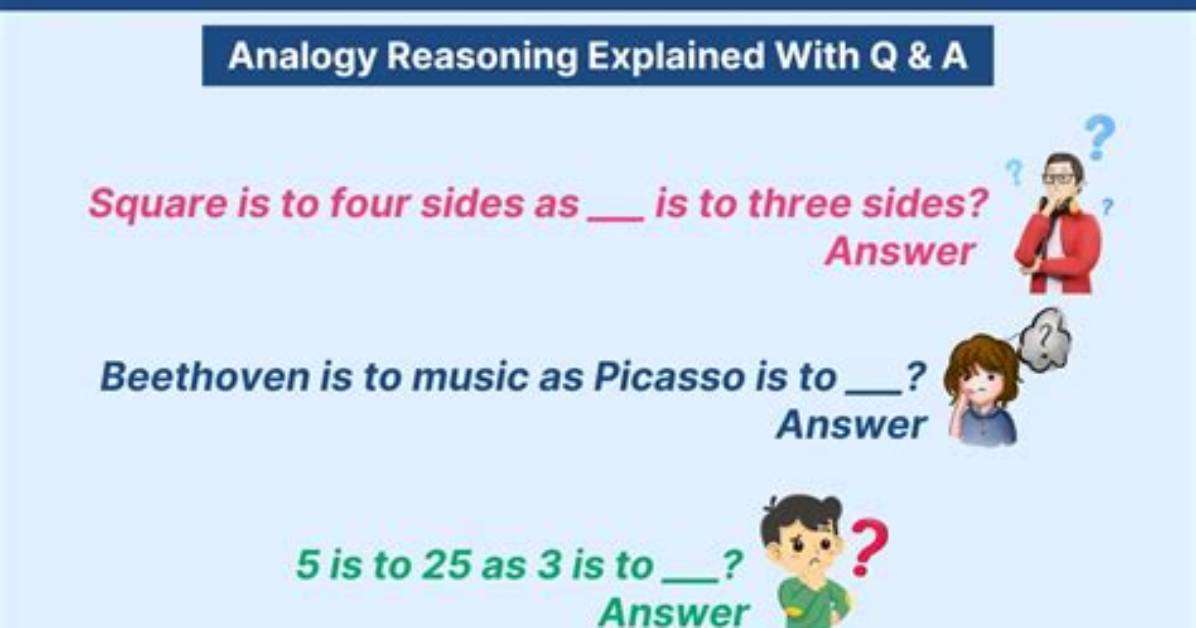 How Do You Answer an Analogy Question