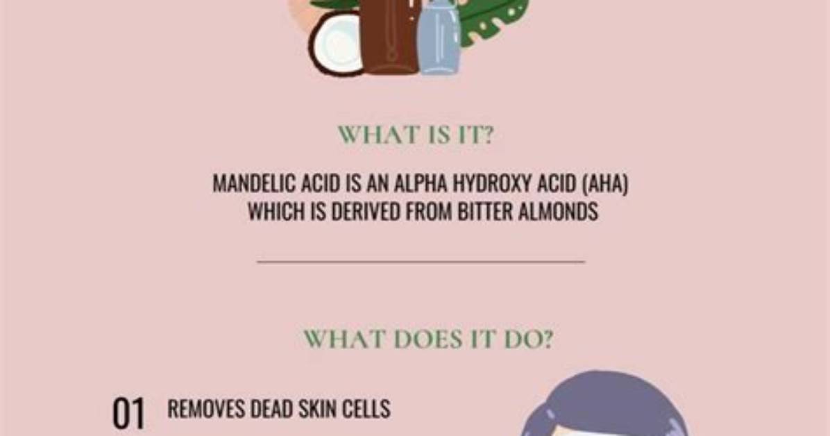 How Do You Apply Mandelic Acid?