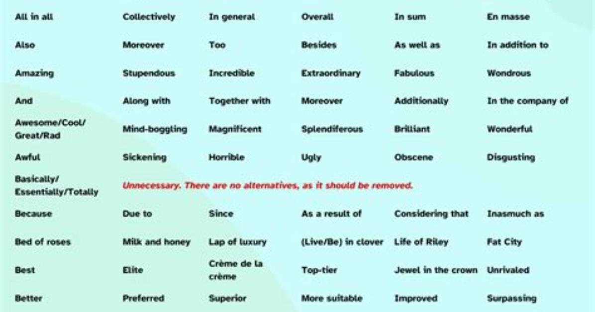 How Do You Avoid Dead Words