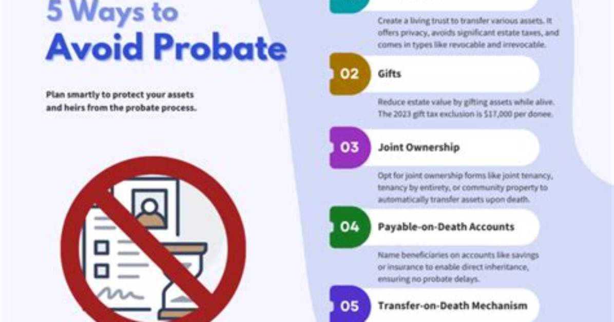 How Do You Avoid Probate Taxes?