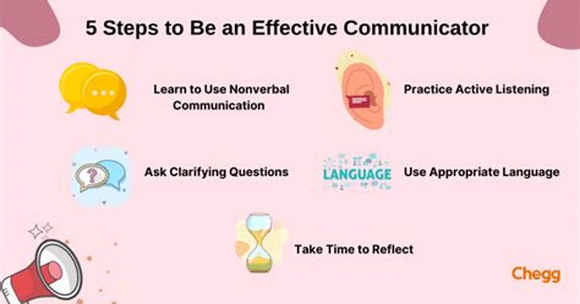 How Do You Become a Clear Communicator?