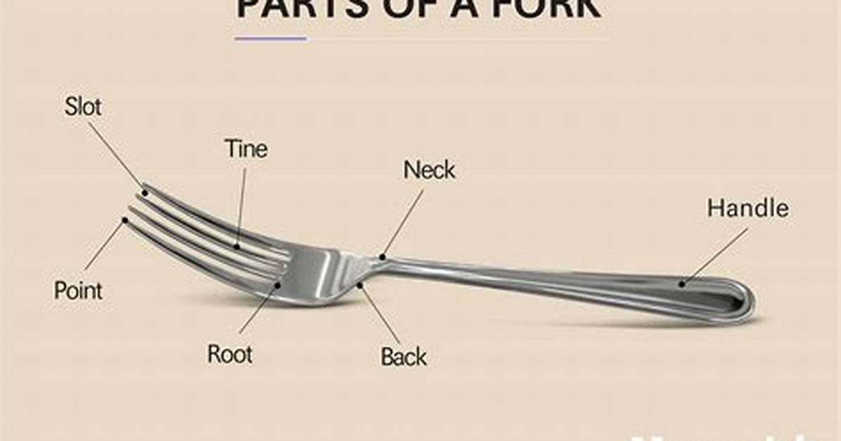 How Do You Bend Fork Tines