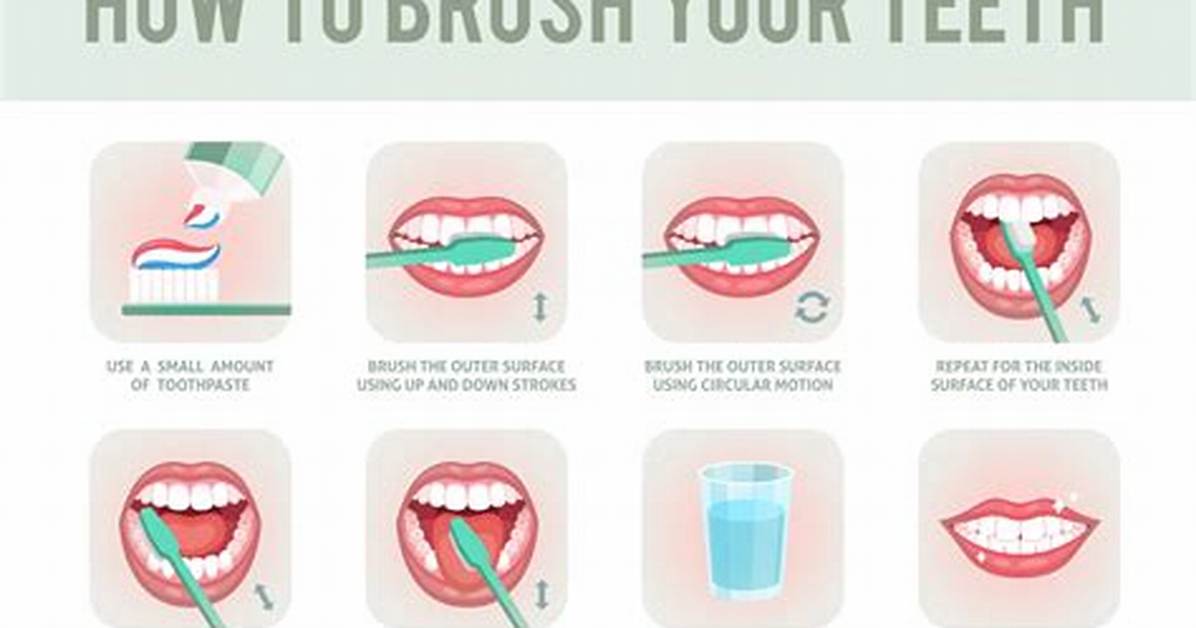 How Do You Brush Your Teeth with a Smiley Piercing?