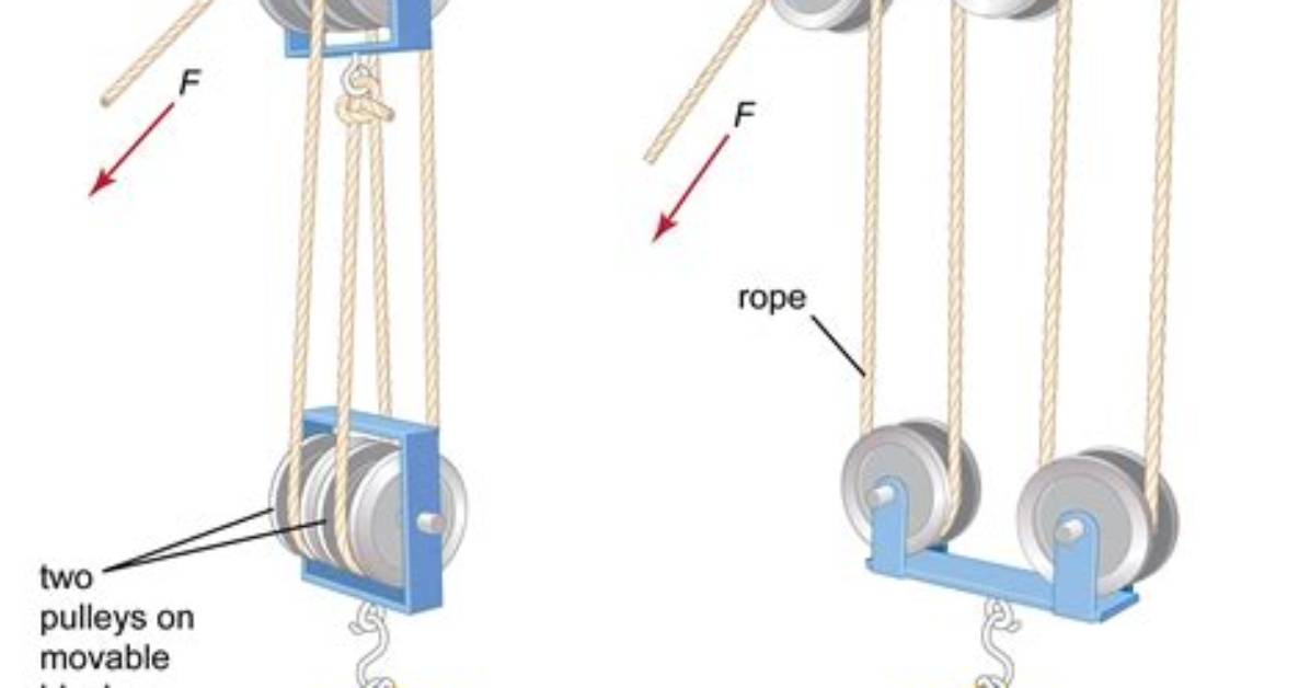 How Do You Build a Pulley
