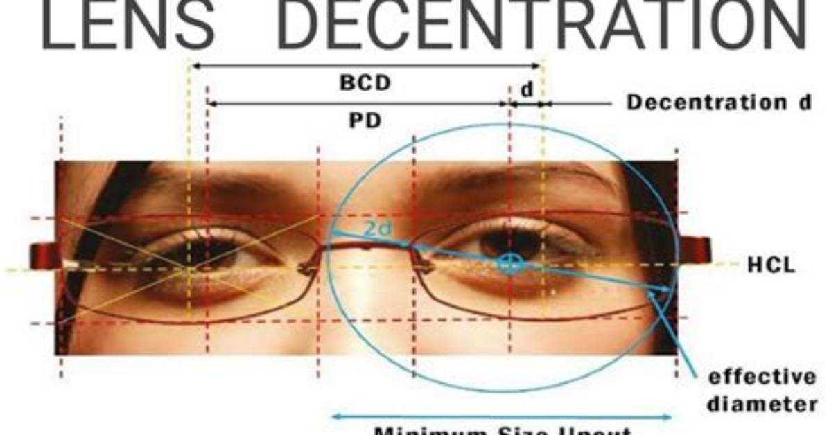 How Do You Calculate Decentration?