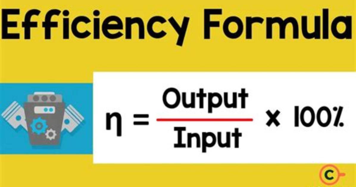 How Do You Calculate Efficiency Loss