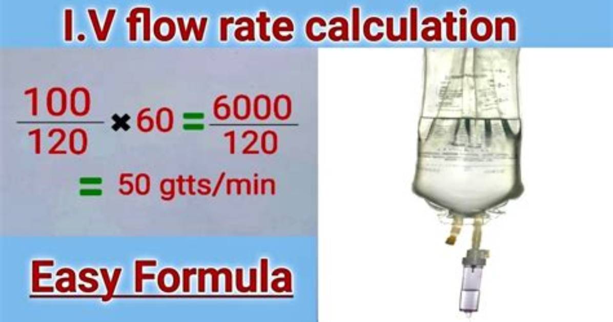 How Do You Calculate Iv Fluids?