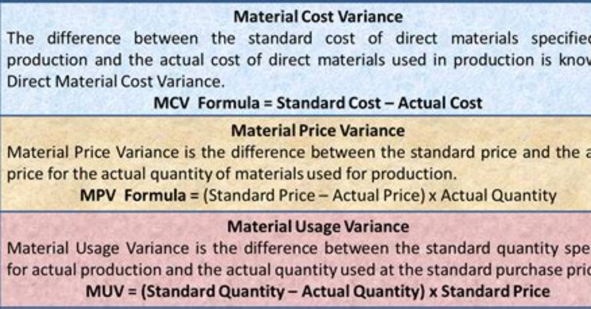 How Do You Calculate Material Quantity Variance