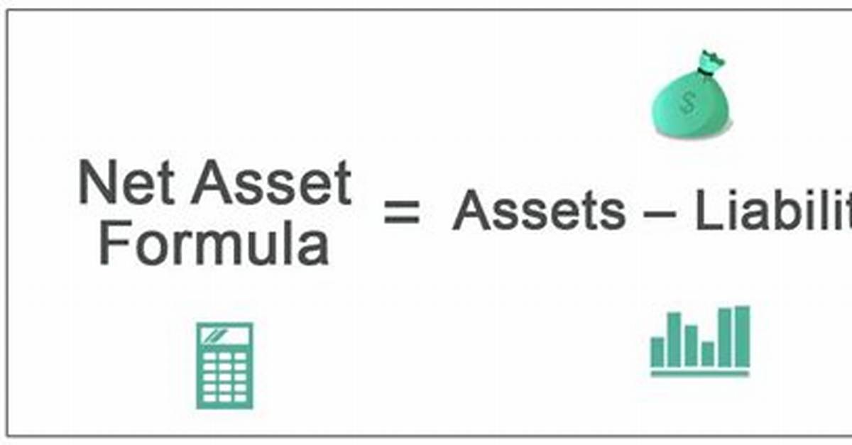 How Do You Calculate Net Asset Value in Real Estate