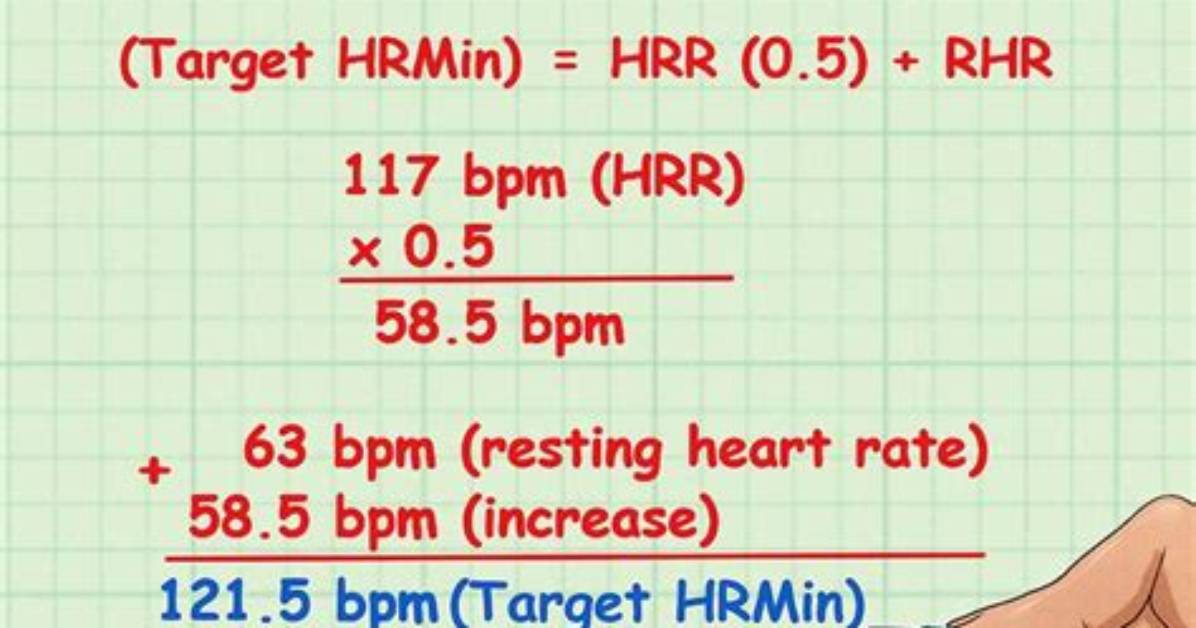 How Do You Calculate Rhr