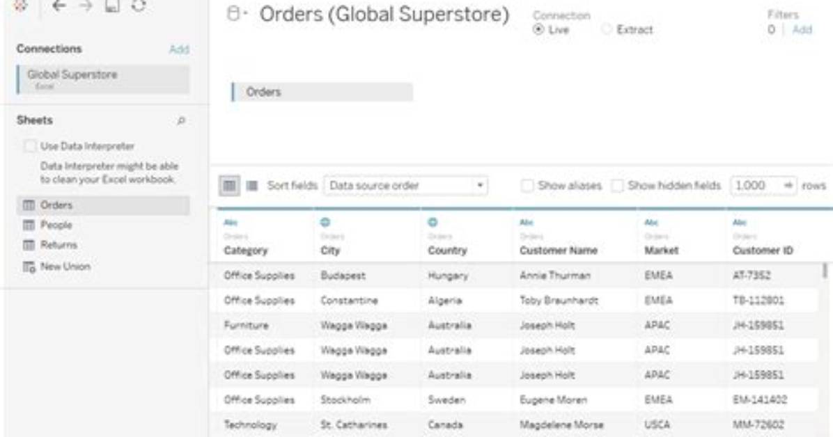 How Do You Certify a Data Source in Tableau