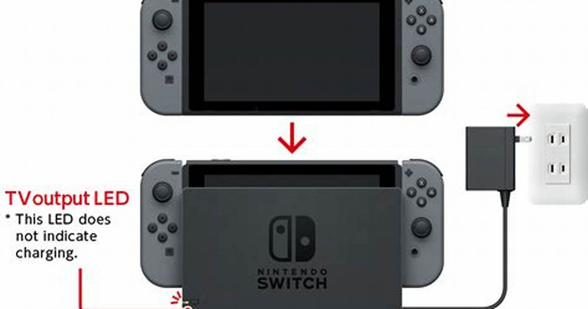 How Do You Charge a Nintendo Switch Without a Dock?