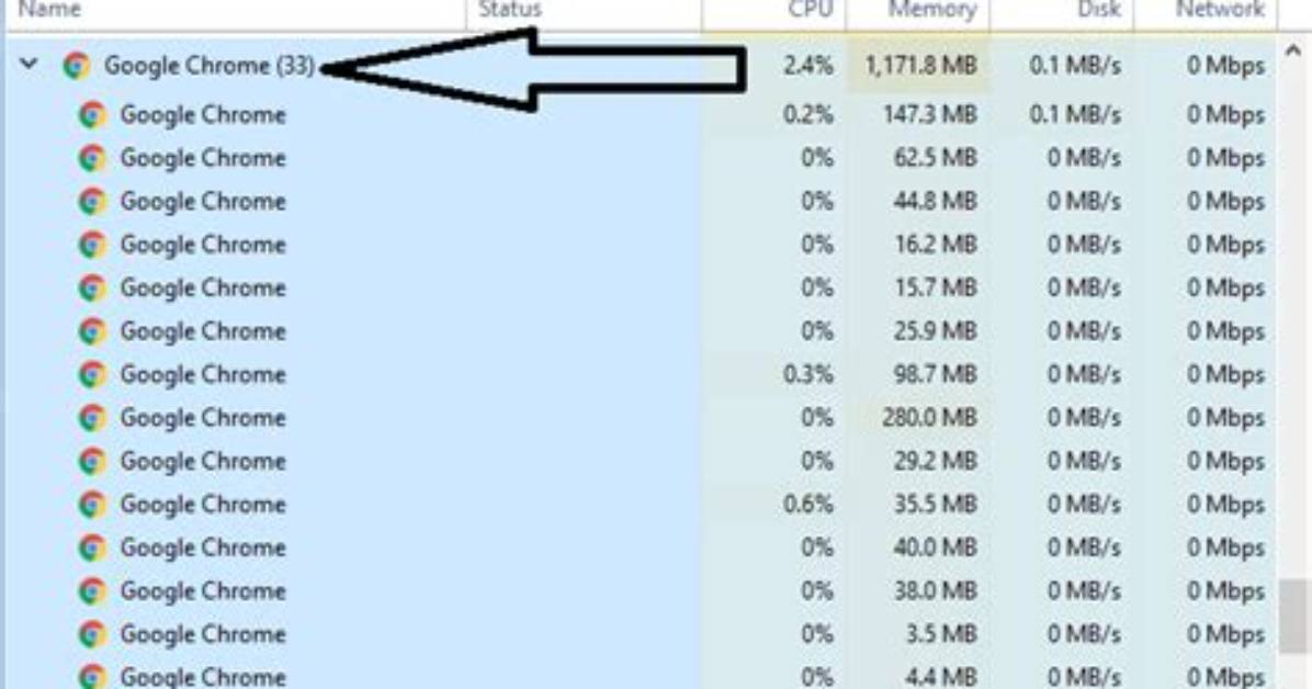 How Do You Check How Many Processes Are There in Linux?