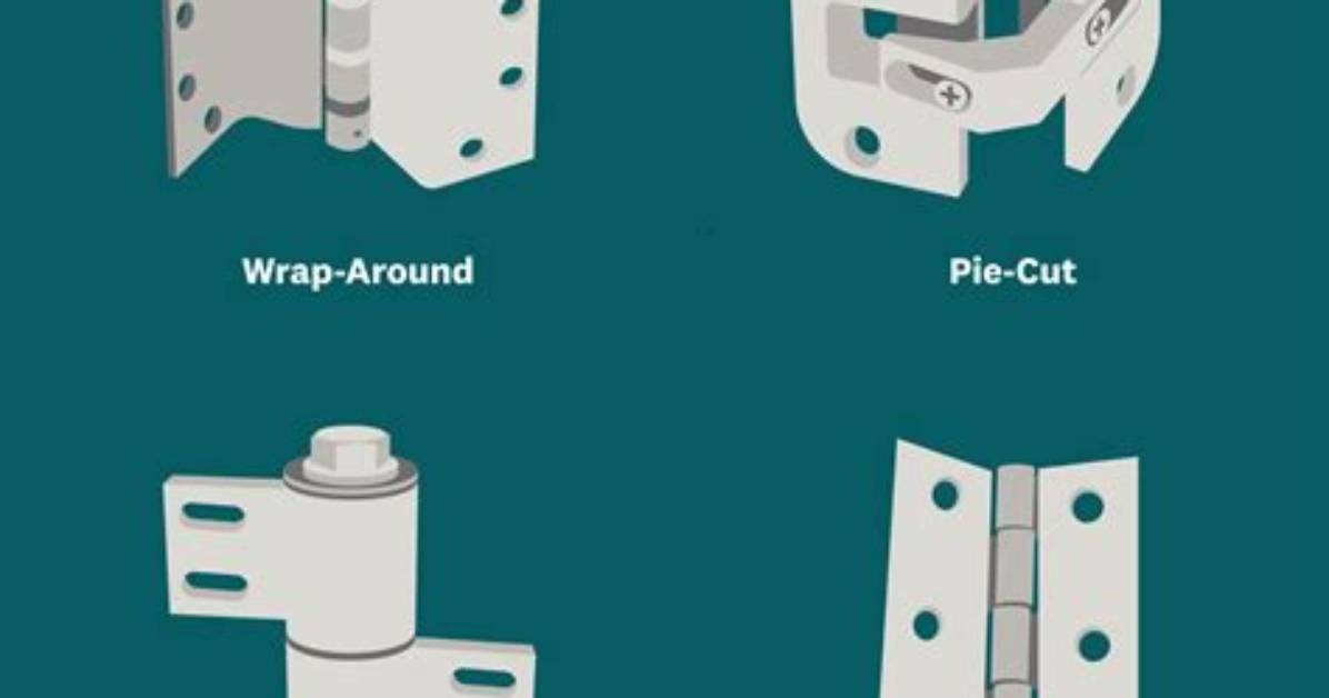 How Do You Choose Hinges for a Door