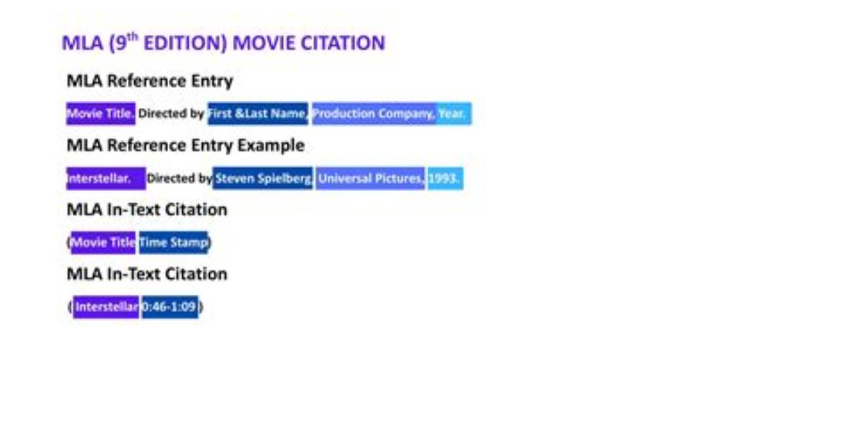 How Do You Cite 1984