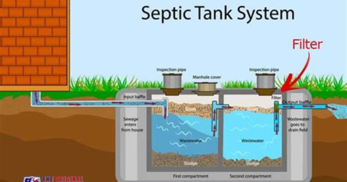 How Do You Clean a Septic Filter