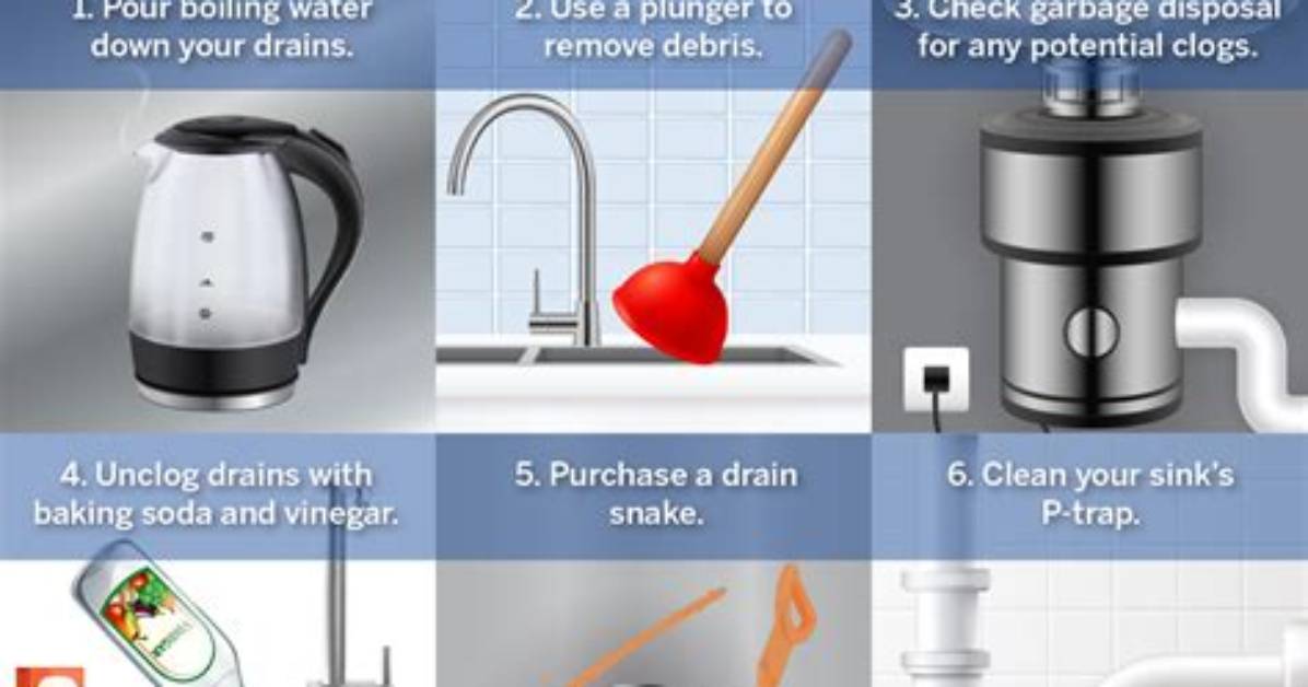 How Do You Clear a Clogged Drain with Grease
