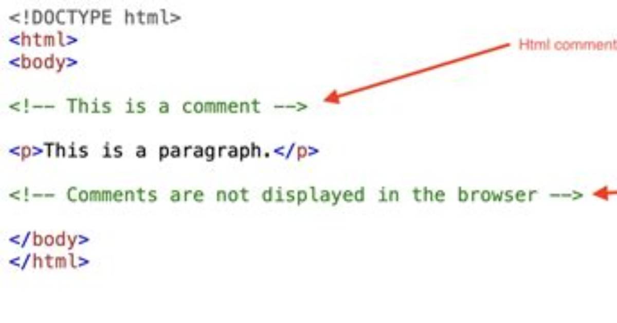 How Do You Comment out Code in Powershell?