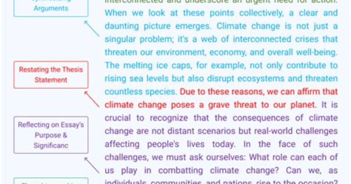 How Do You Conclude an Identity Essay?
