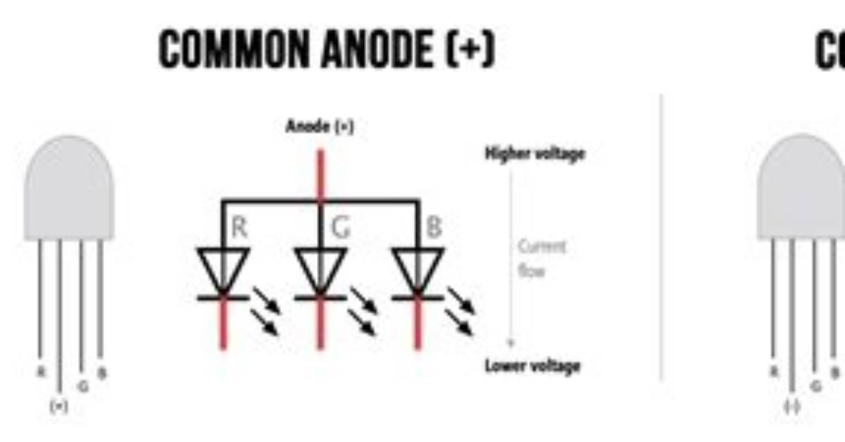 How Do You Connect the Common Cathode 7 Segment