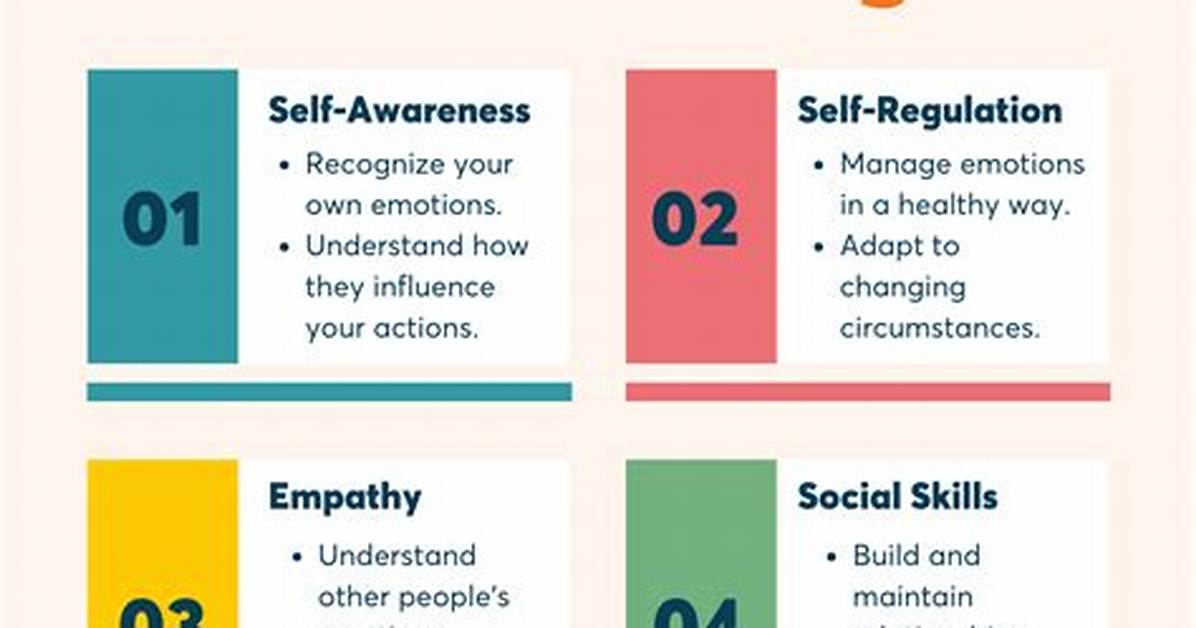 How Do You Control Emotional Intelligence?