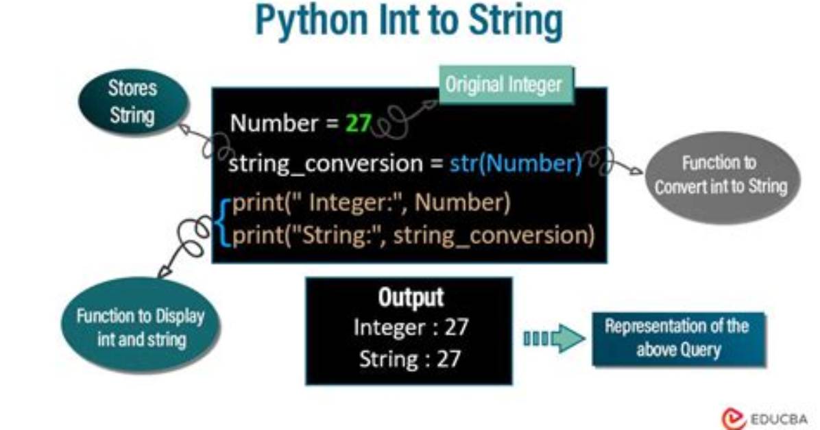How Do You Convert a String to a Stacktrace