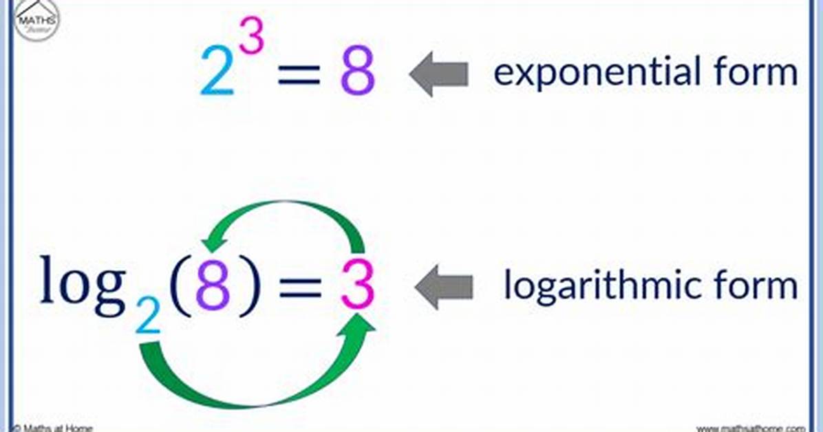 How Do You Convert Log to Exponential Form?
