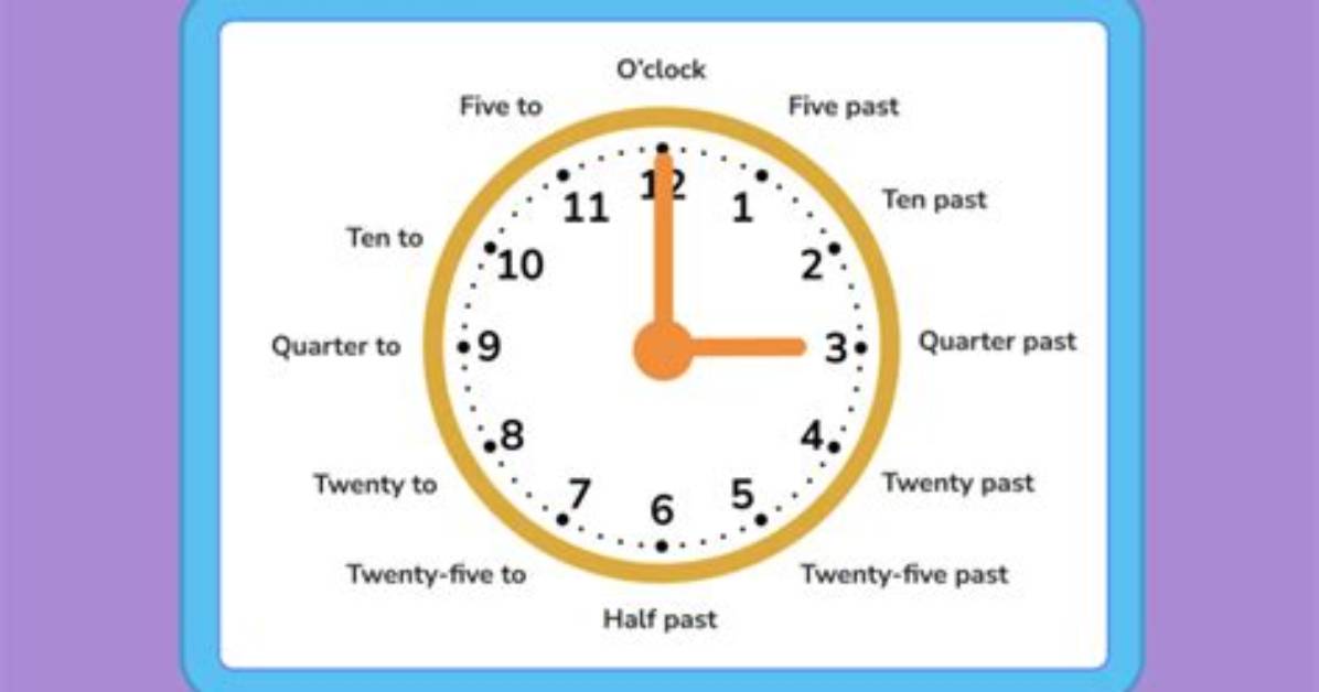How Do You Count the Clock