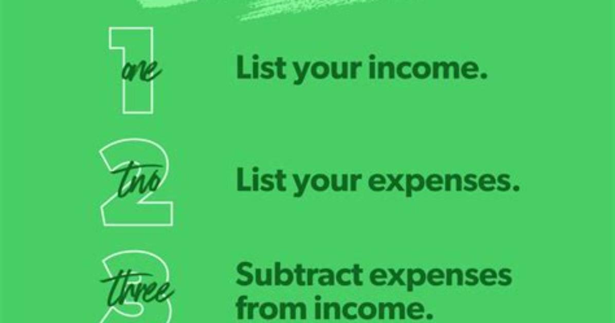 How Do You Create a Budget in Sap